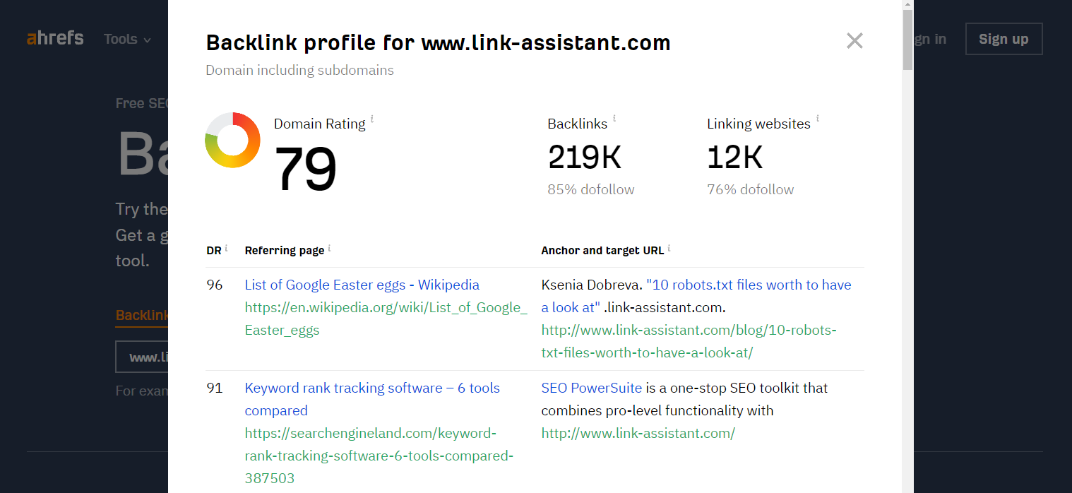 free Backlink profile